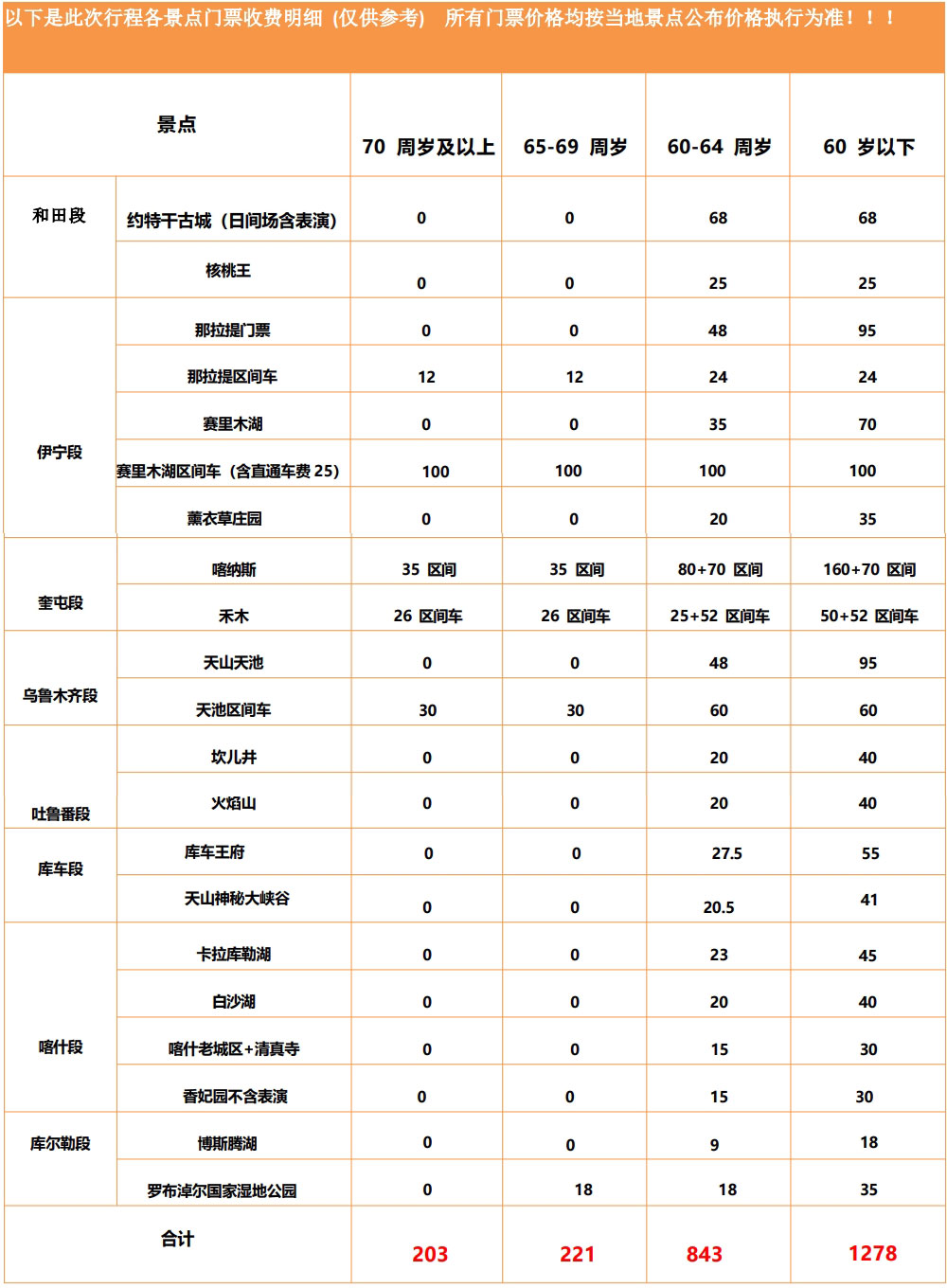 619專列門票表.jpg