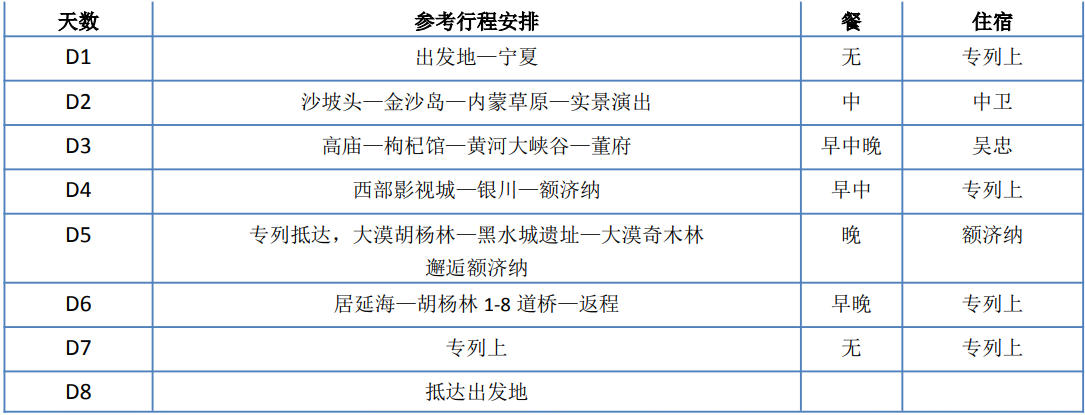 胡杨林行程简表.jpg