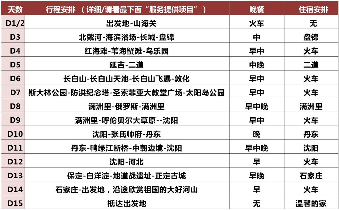 東北俄羅斯專列行程簡表.jpg