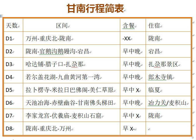 甘南行程简表.jpg