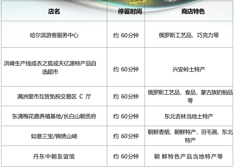 92闖關東購物店.jpg