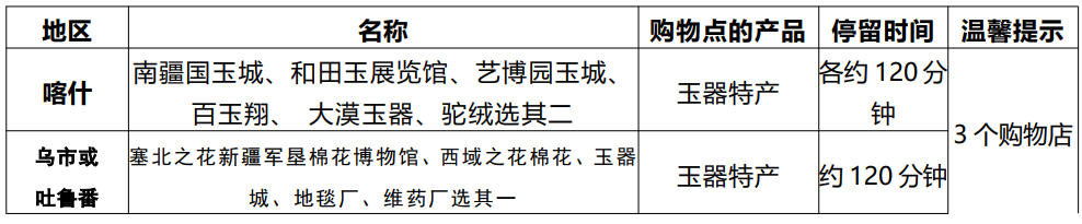 93全疆行购物店.jpg
