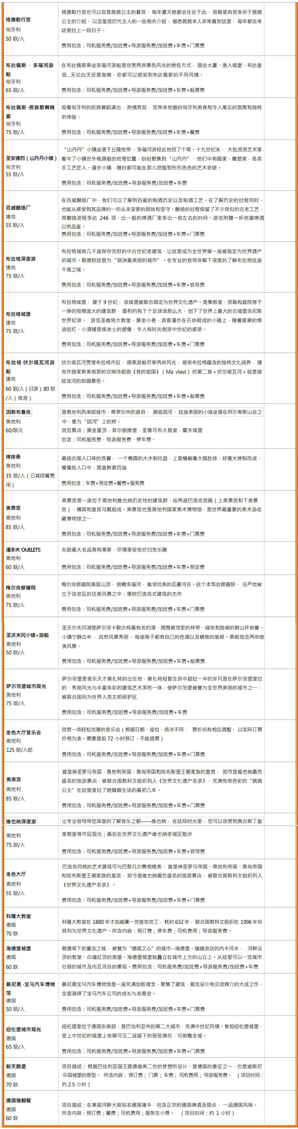 2026欧洲8国自费表3.jpg