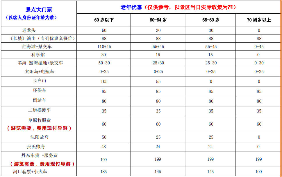 D线闯关东门票表.jpg