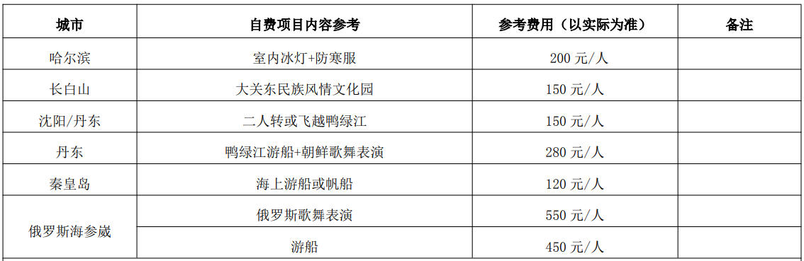 闯关东海参崴版自费.jpg