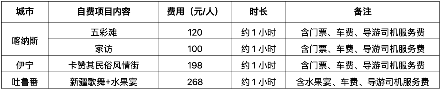 雙層列車自費.jpg
