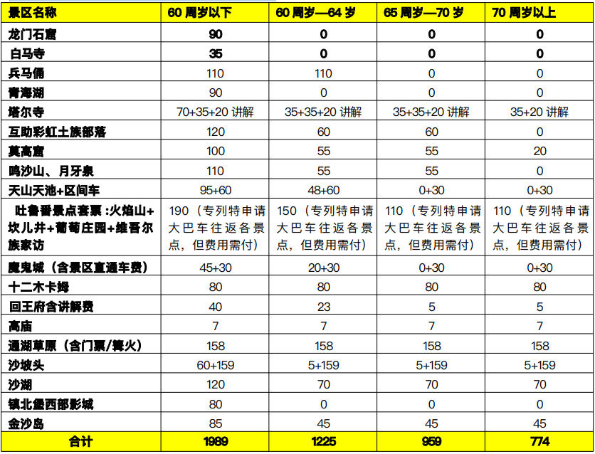 丝路新疆专列门票.jpg
