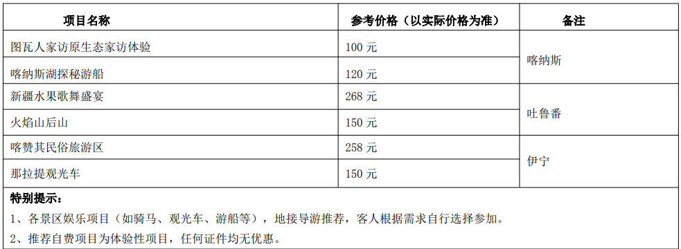 525全疆行自费表.jpg