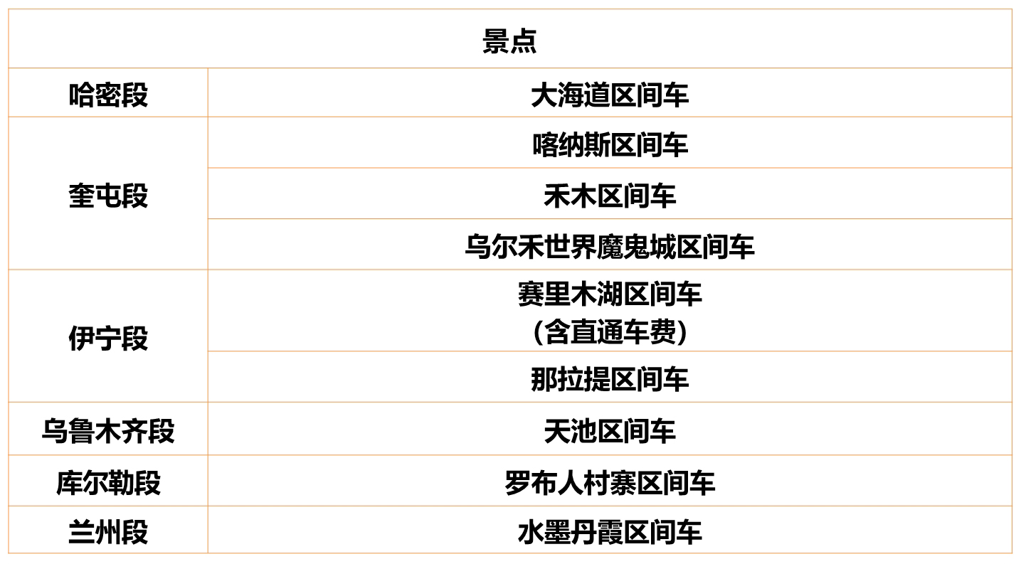 区间车.jpg