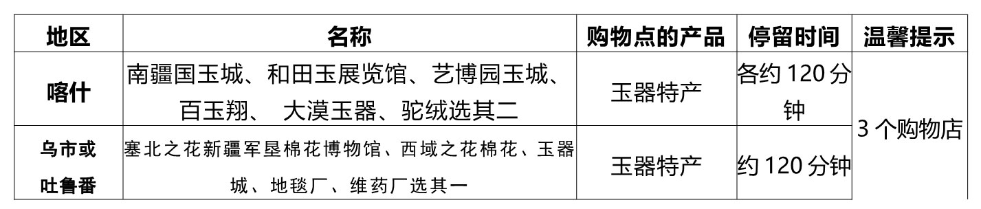 913全疆行购物商店.jpg