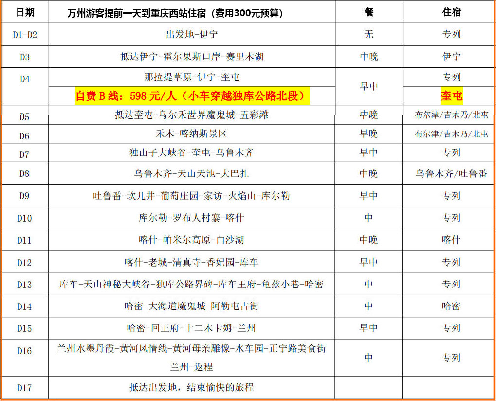 525全疆行行程简表.jpg