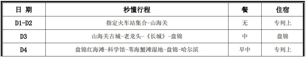 闯关东B线简要行程1.jpg