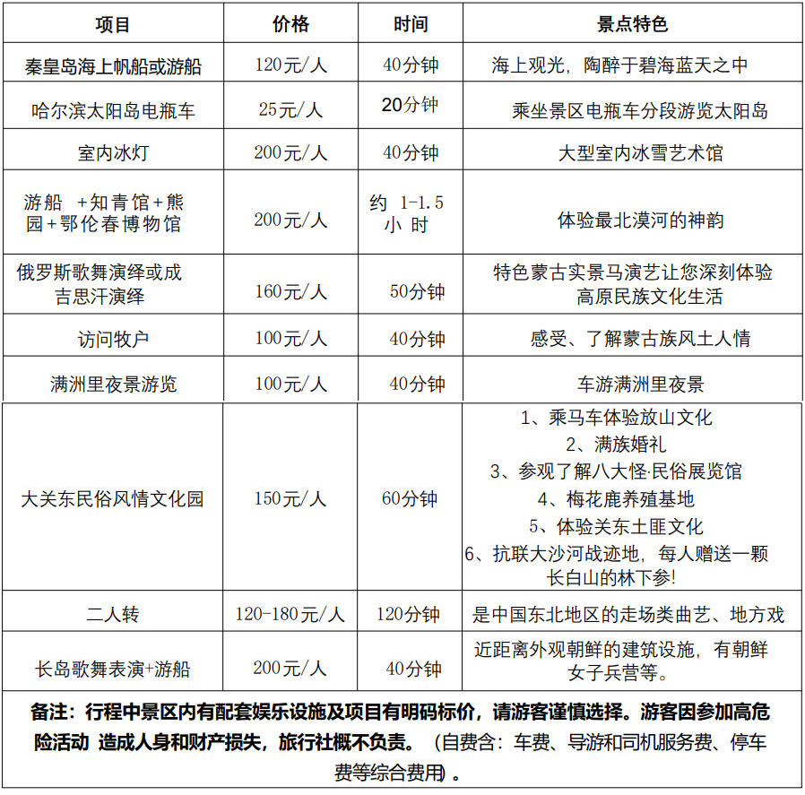 519闯关东自费表.jpg