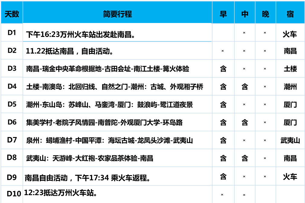 望台海行程.jpg