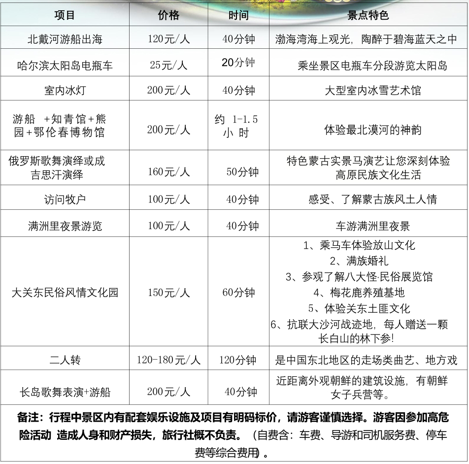 92闖關東自費.jpg