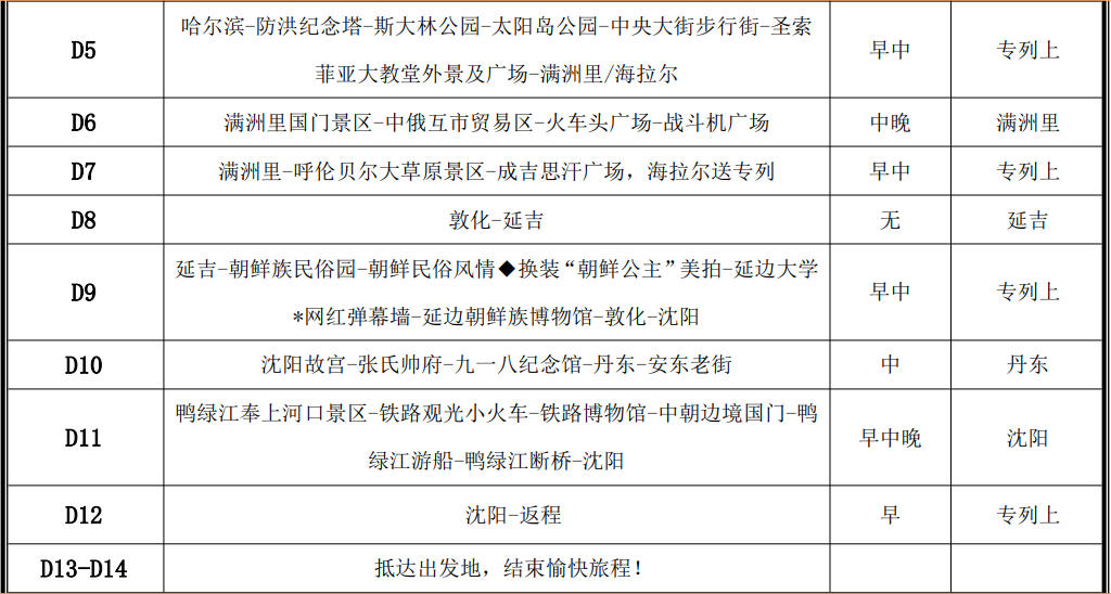 闯关东B线简要行程2.jpg