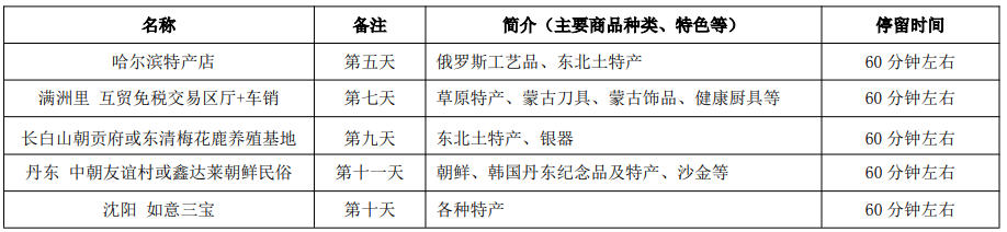 D线闯关东购物店.jpg