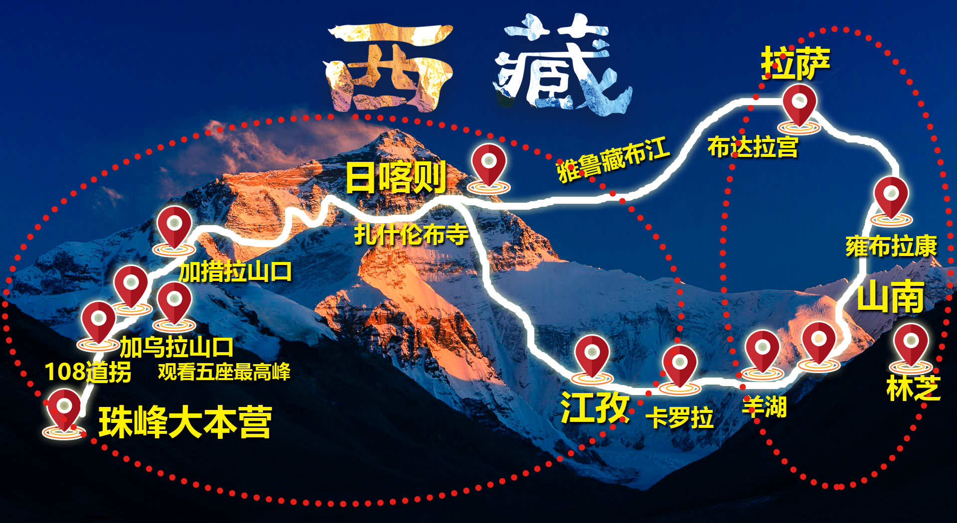 西藏线路示意图.jpg