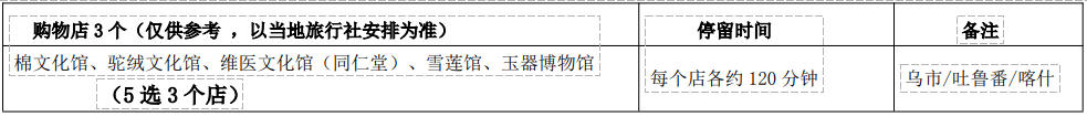 小全疆行新疆专列购物店.jpg