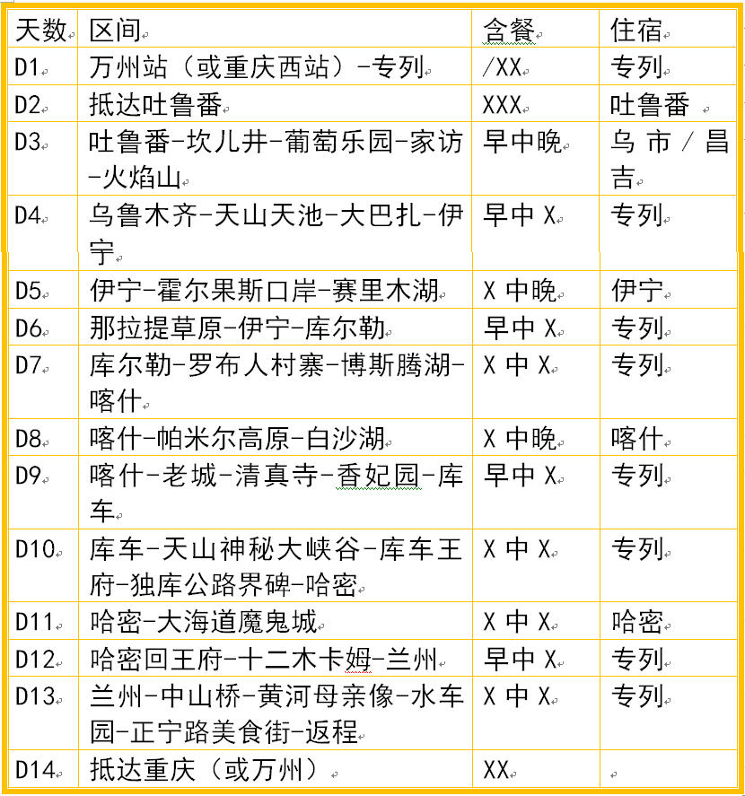425万州新疆专列行程简表.jpg