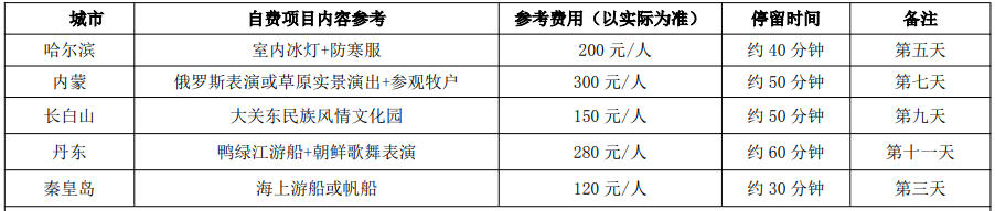 D线闯关东自费表.jpg