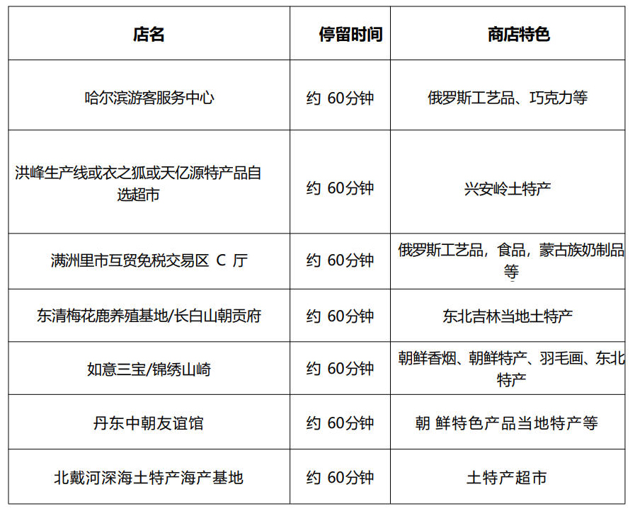 519闯关东购物店.jpg