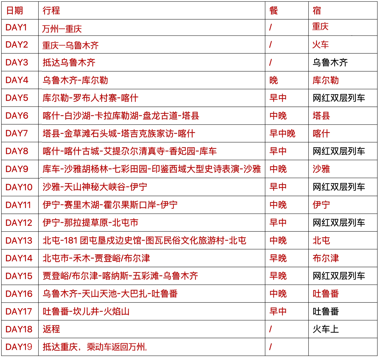 新疆雙層列車簡要行程表.jpg
