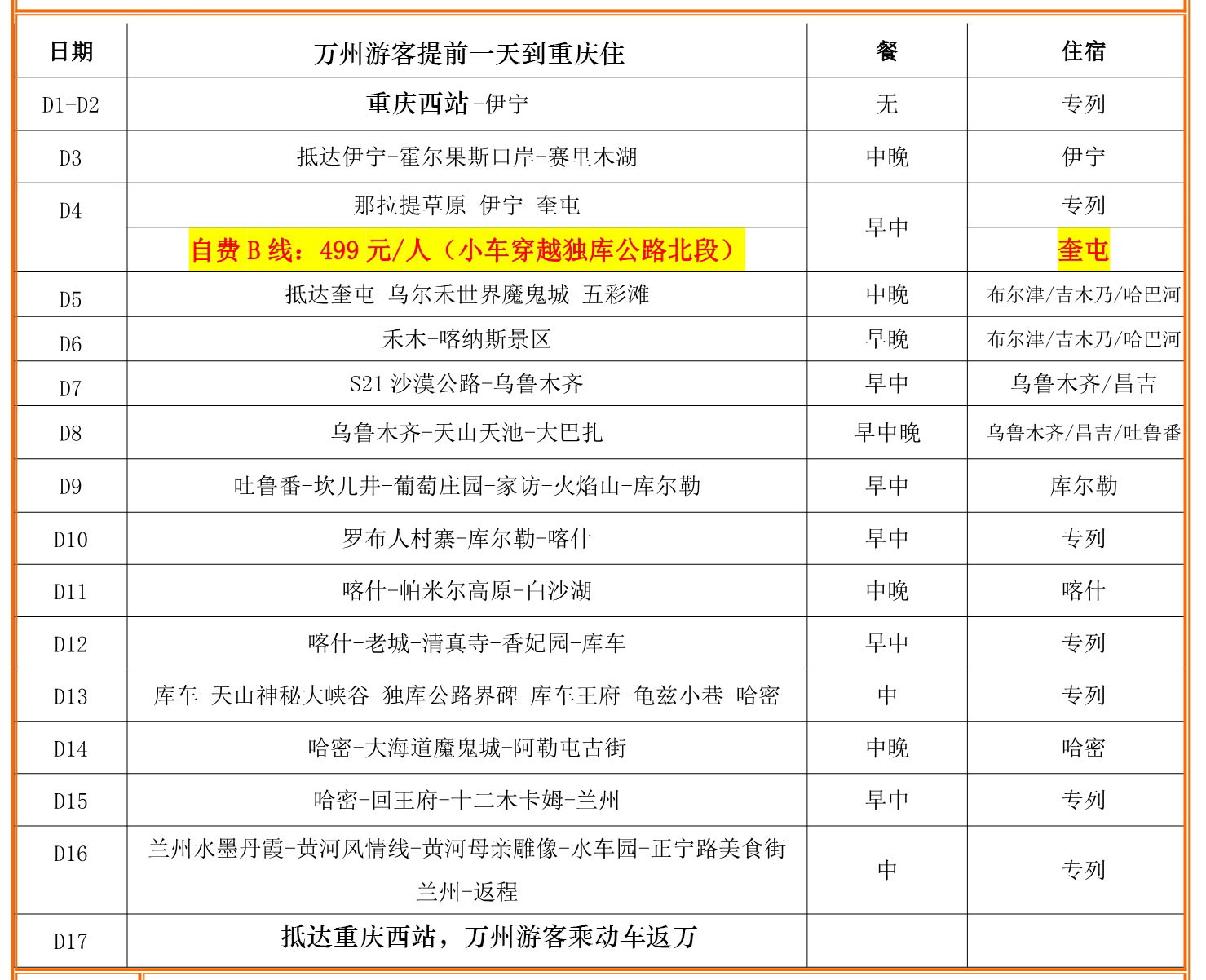 919全疆行行程简表.jpg