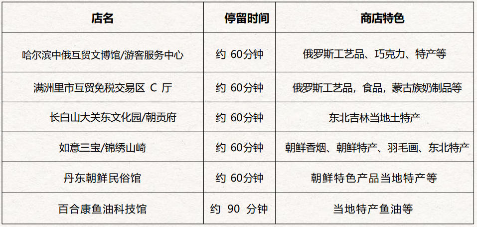 闯关东C线购物店.jpg