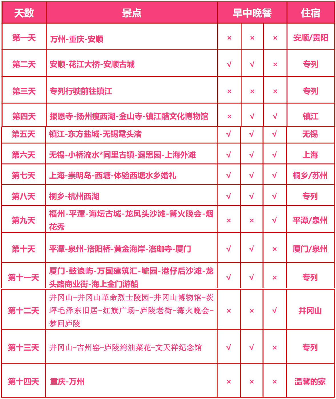 26年一江春水简表.jpg