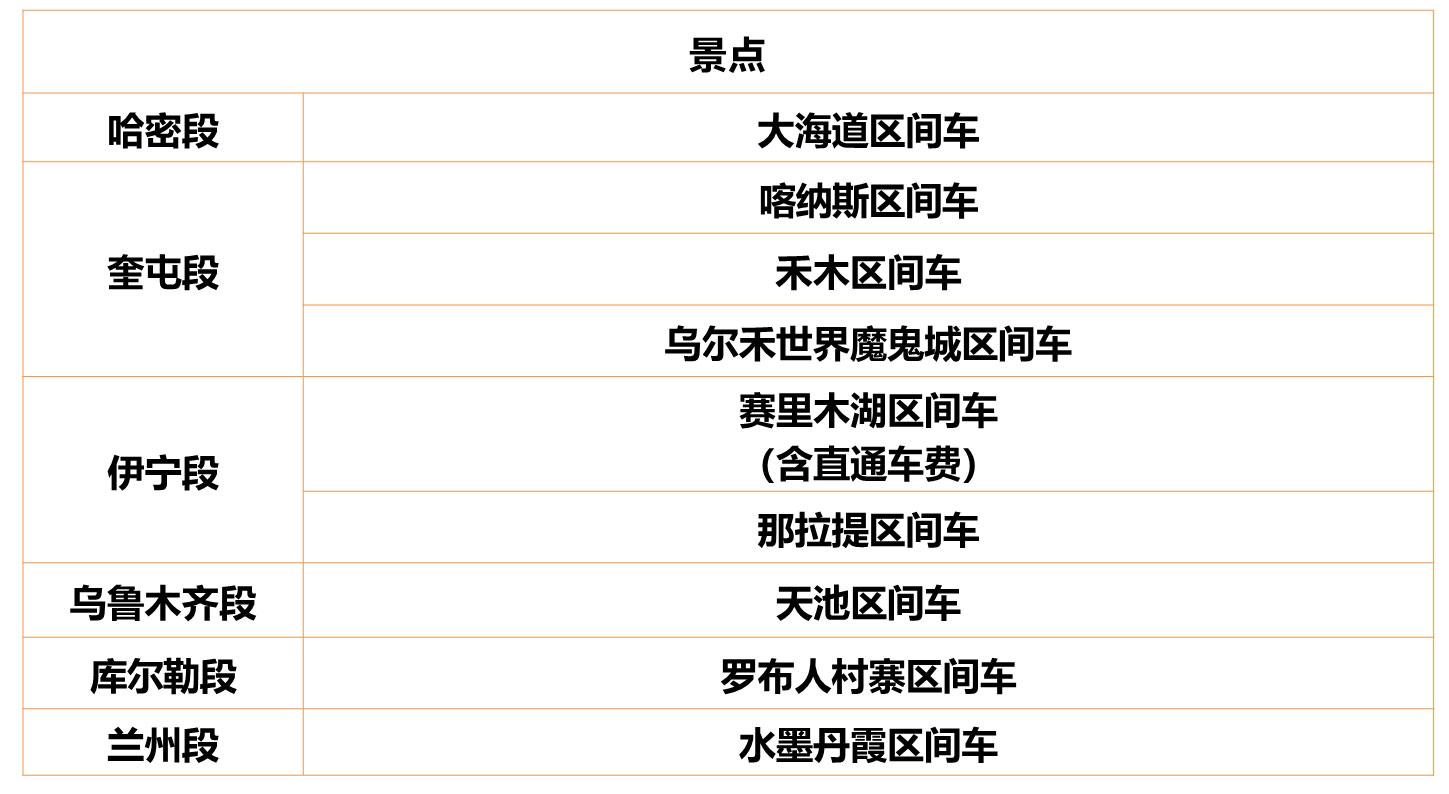 913全疆行区间车.jpg