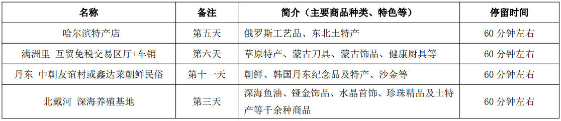 闯关东B线购物店.jpg