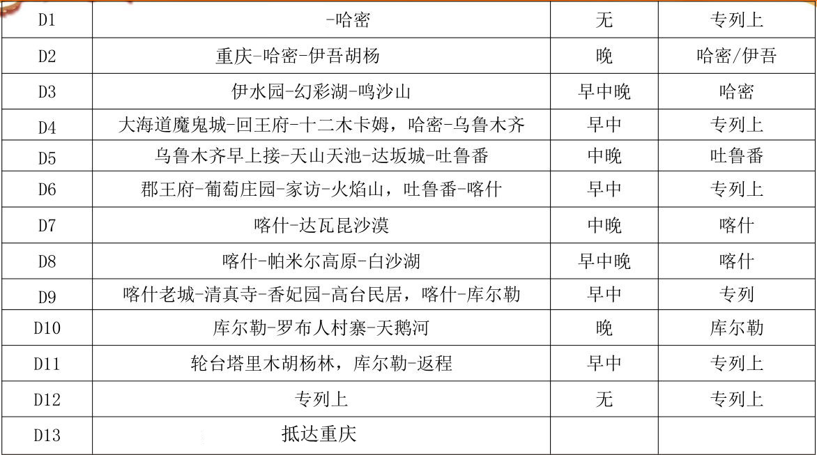 南疆简表-1.jpg