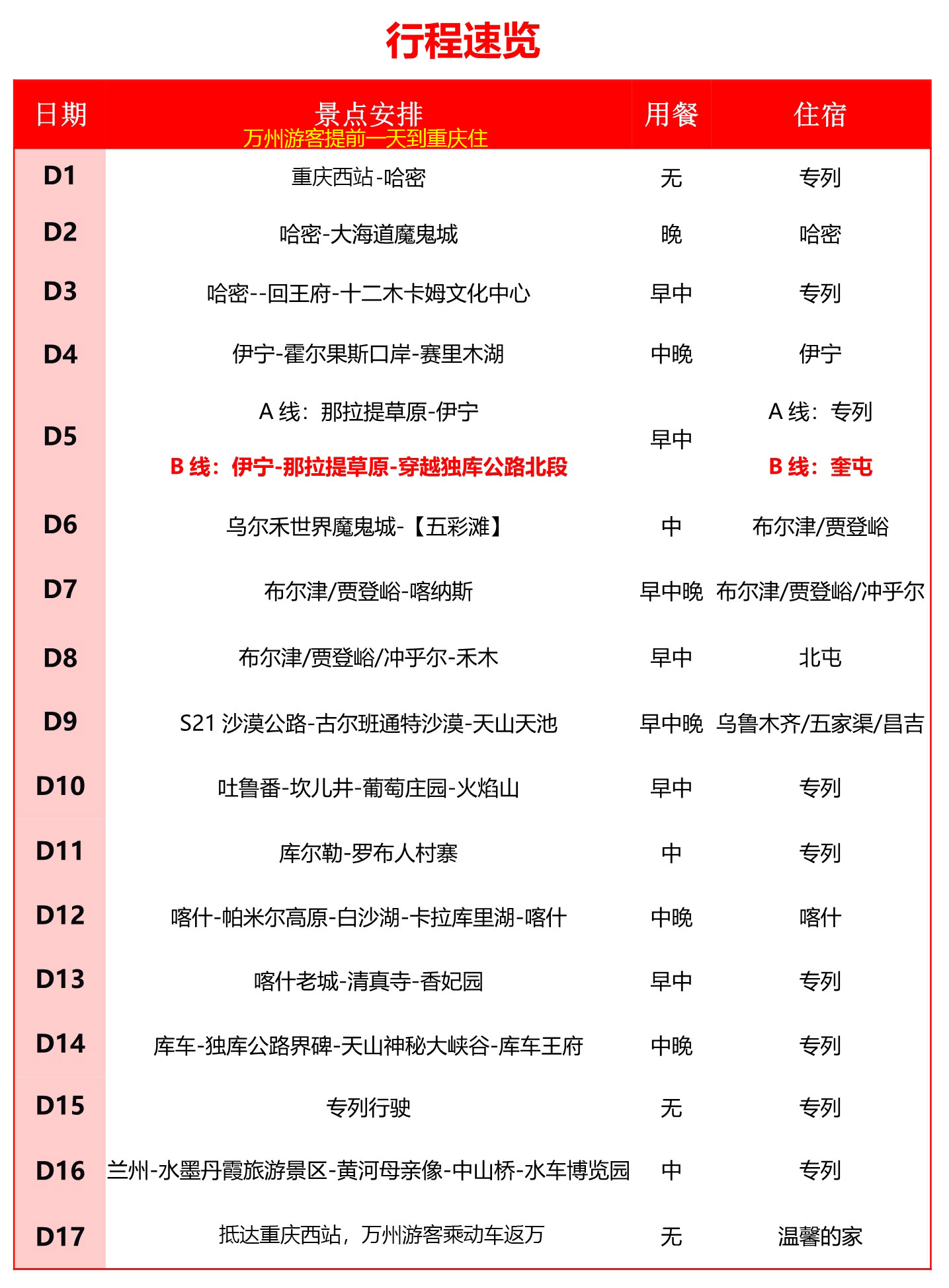 913全疆行行程简表.jpg