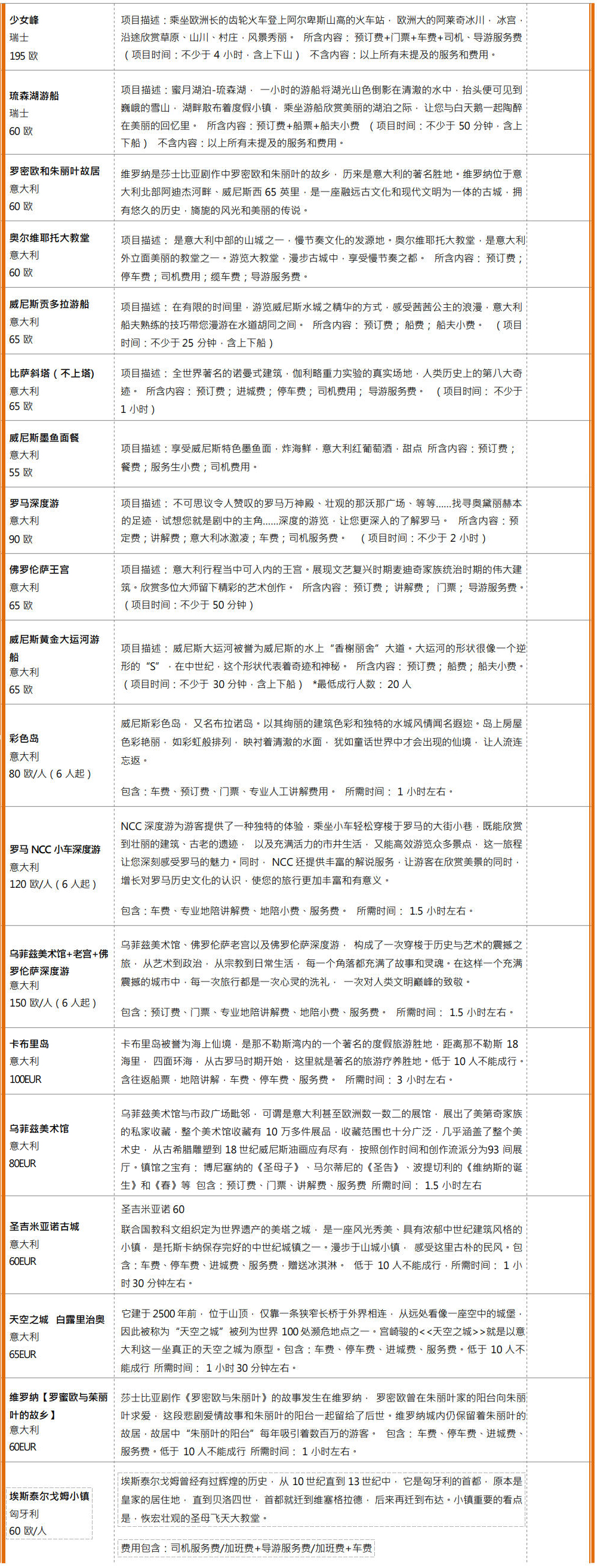2026欧洲8国自费表2.jpg