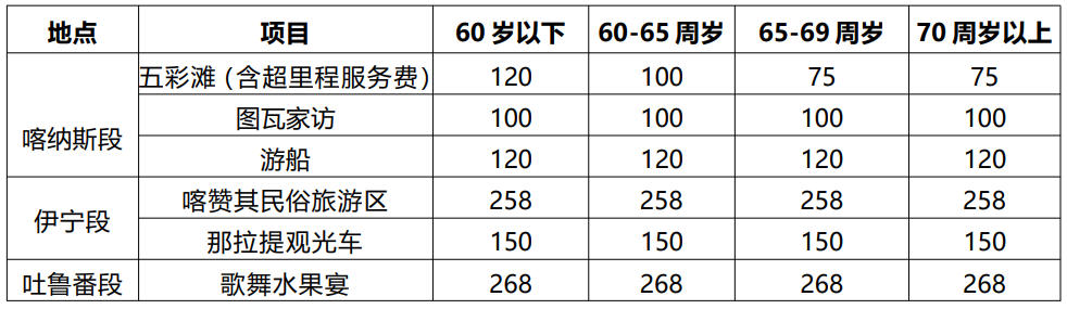 526全疆行自费项目.jpg