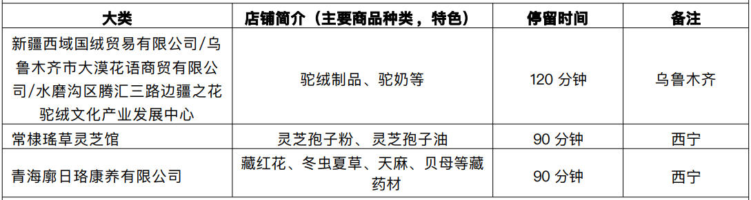丝路万里新疆购物店.jpg