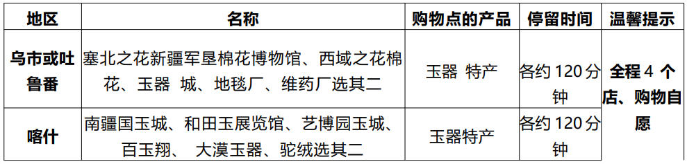526全疆行购物店.jpg