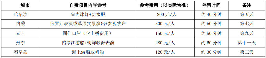 闯关东B线自费.jpg