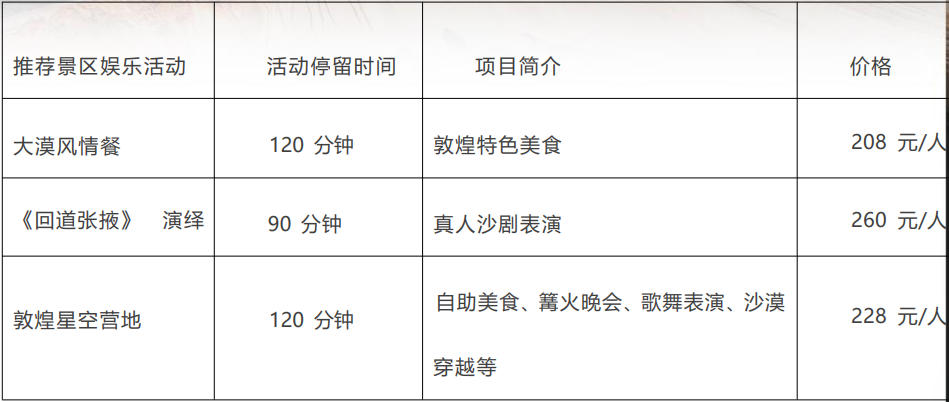 甘青自费表.jpg