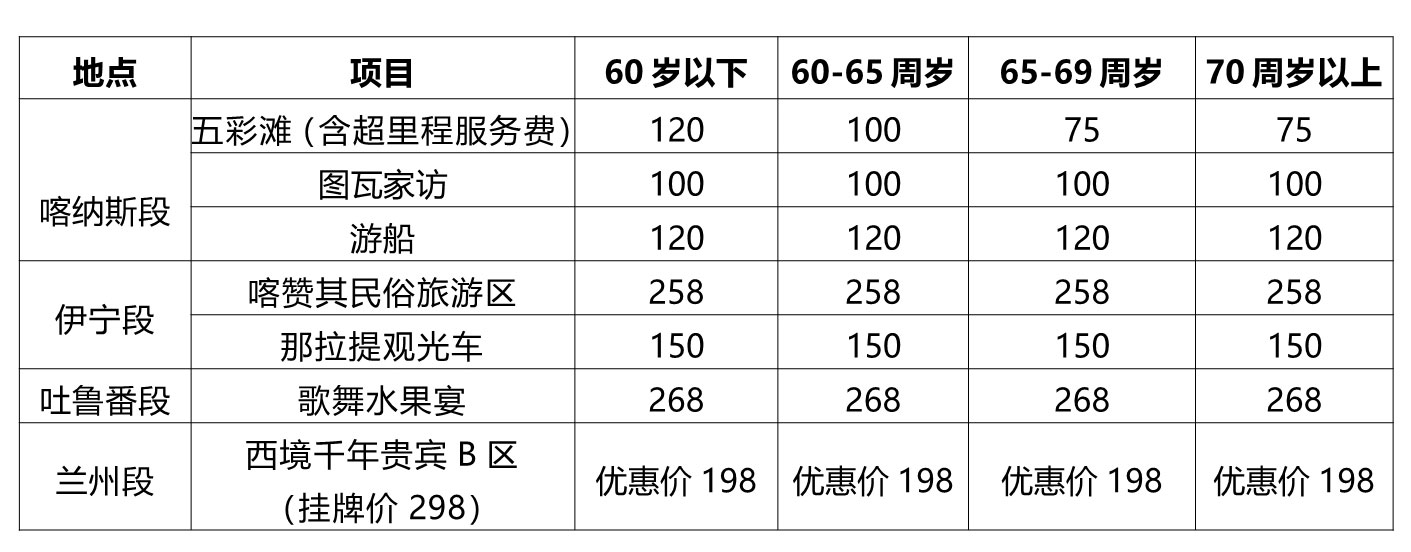 913全疆行自费项目.jpg