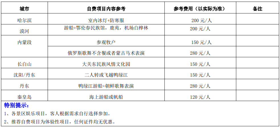 东北自费.png
