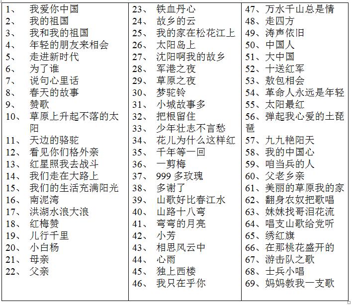 歌單.png
