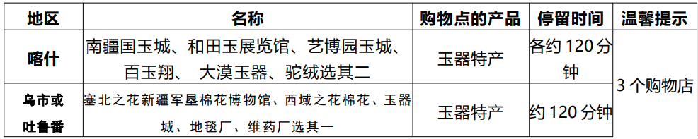 93全疆行商店.png