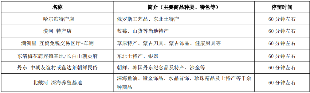 东北购物店.png