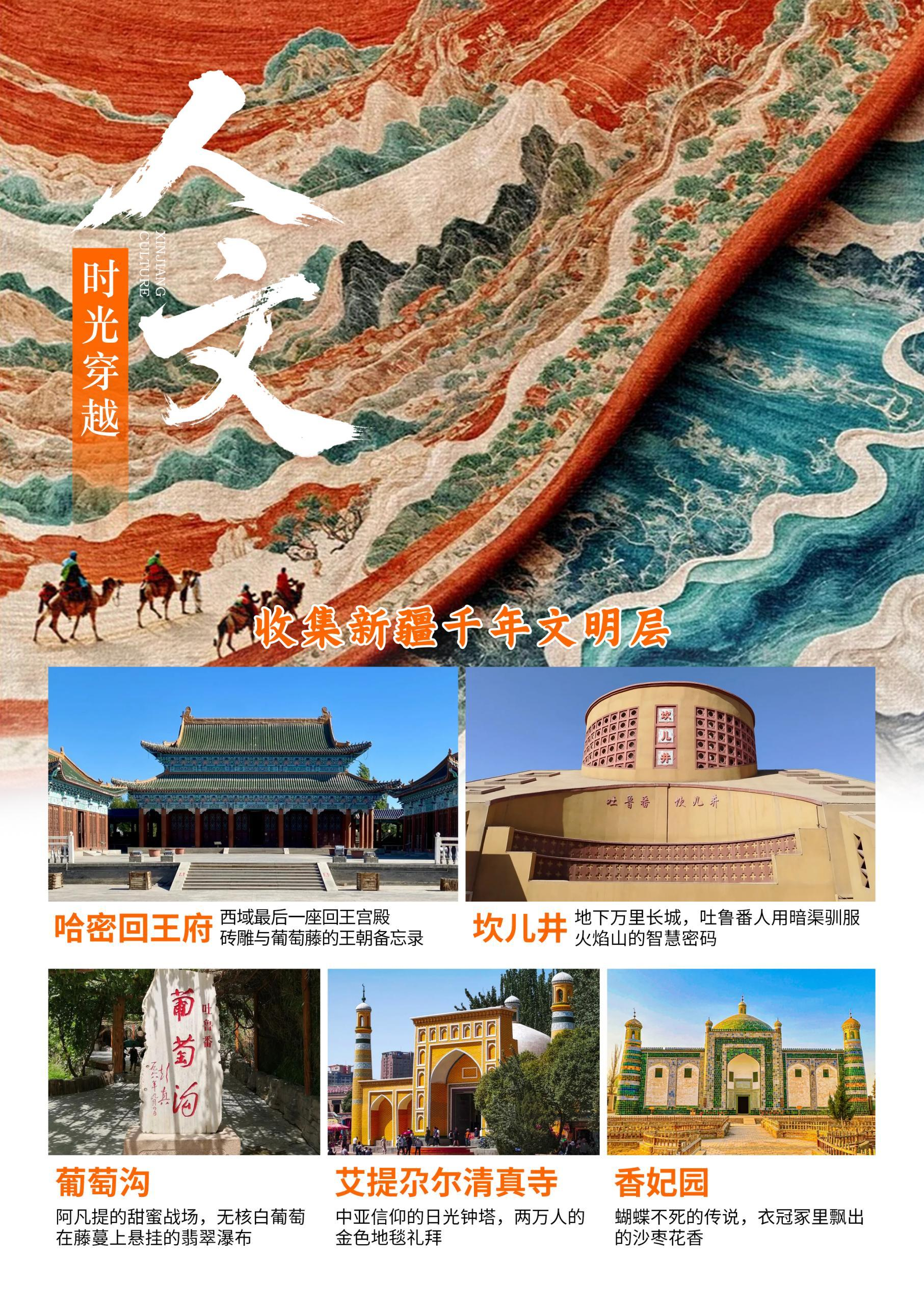 南疆行專列插圖西域人文
