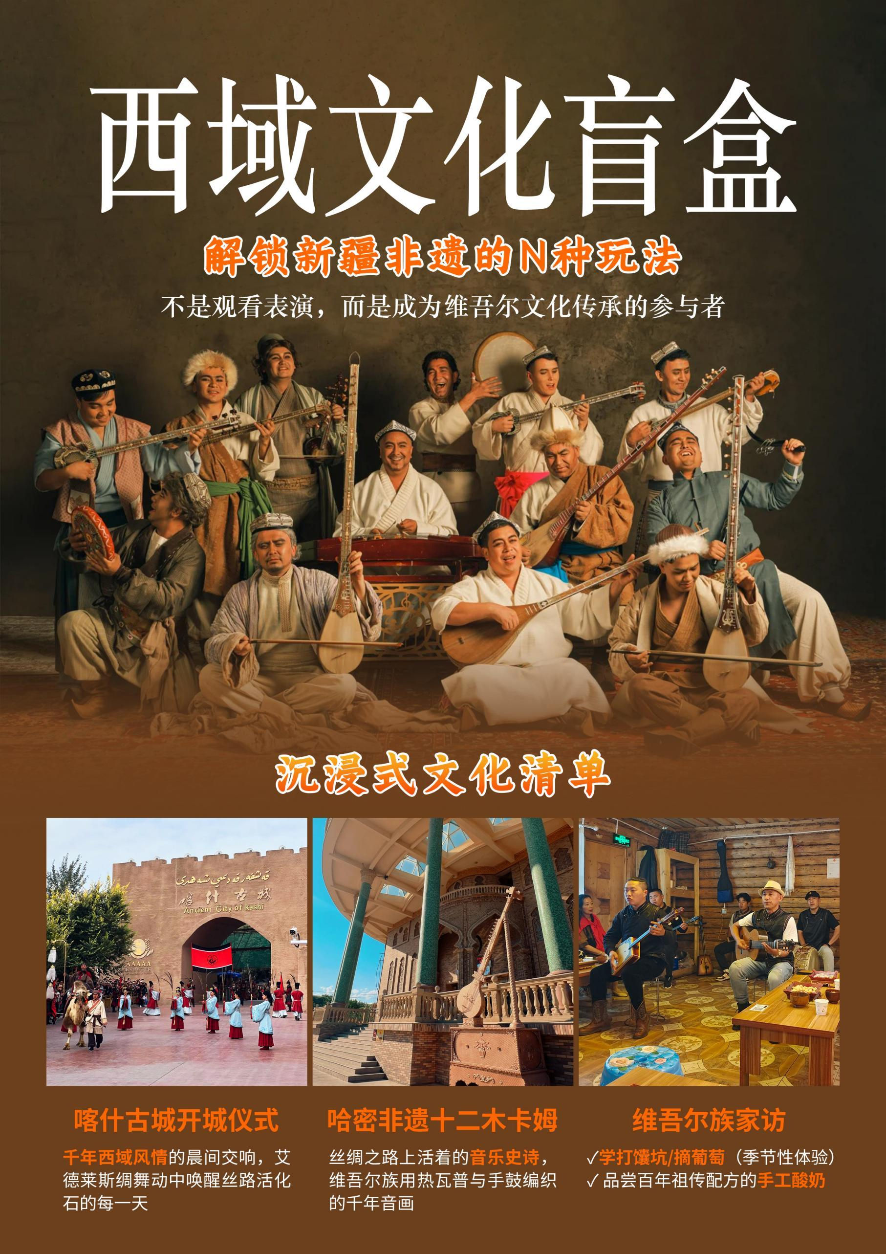 南疆行專列插圖文化盲盒